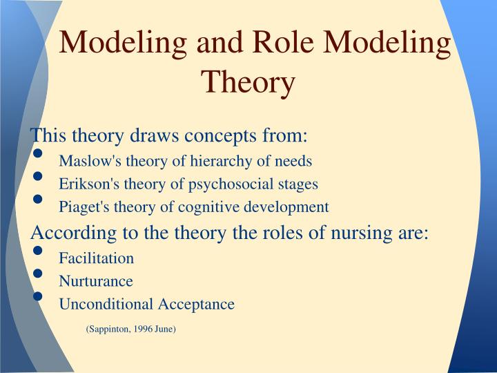 Ppt Nursing Theorist Powerpoint Presentation Id 3793082