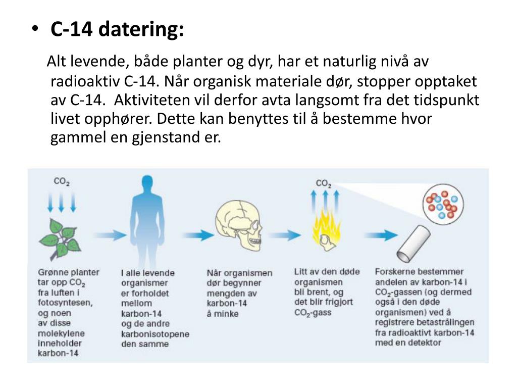 C-14 halveringstid karbon dating