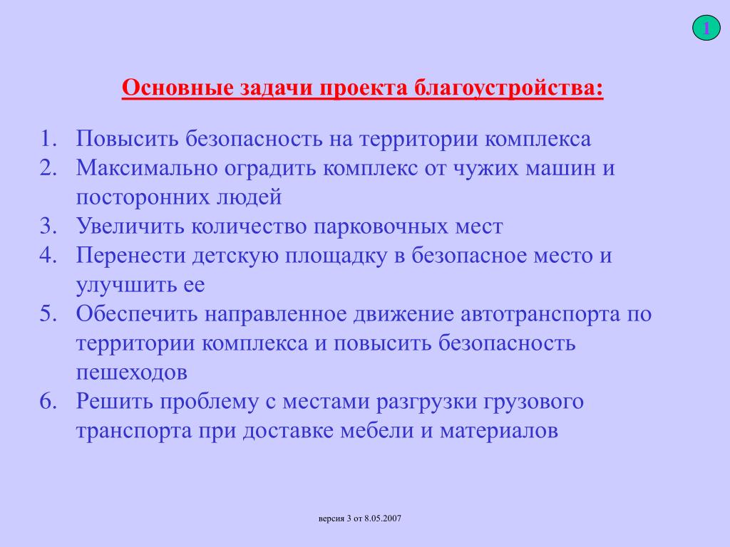 Город в задачах проект