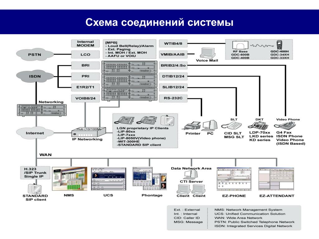 Cti 600 схема