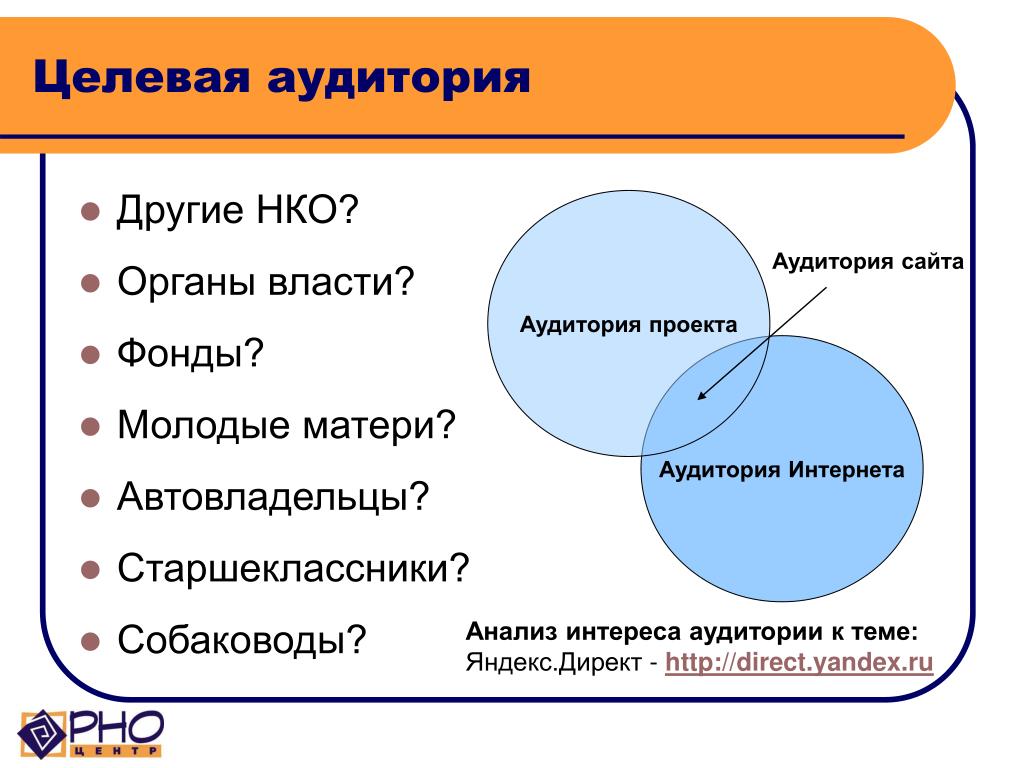 Аудитория проекта пример