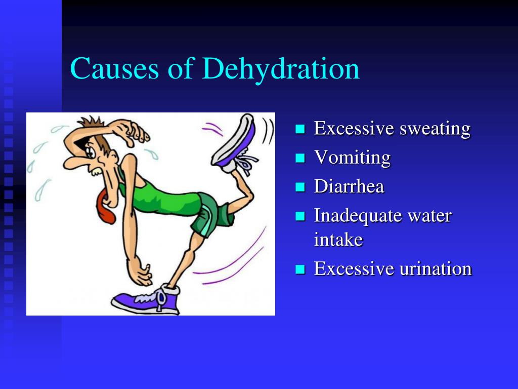 signs of dehydration in children