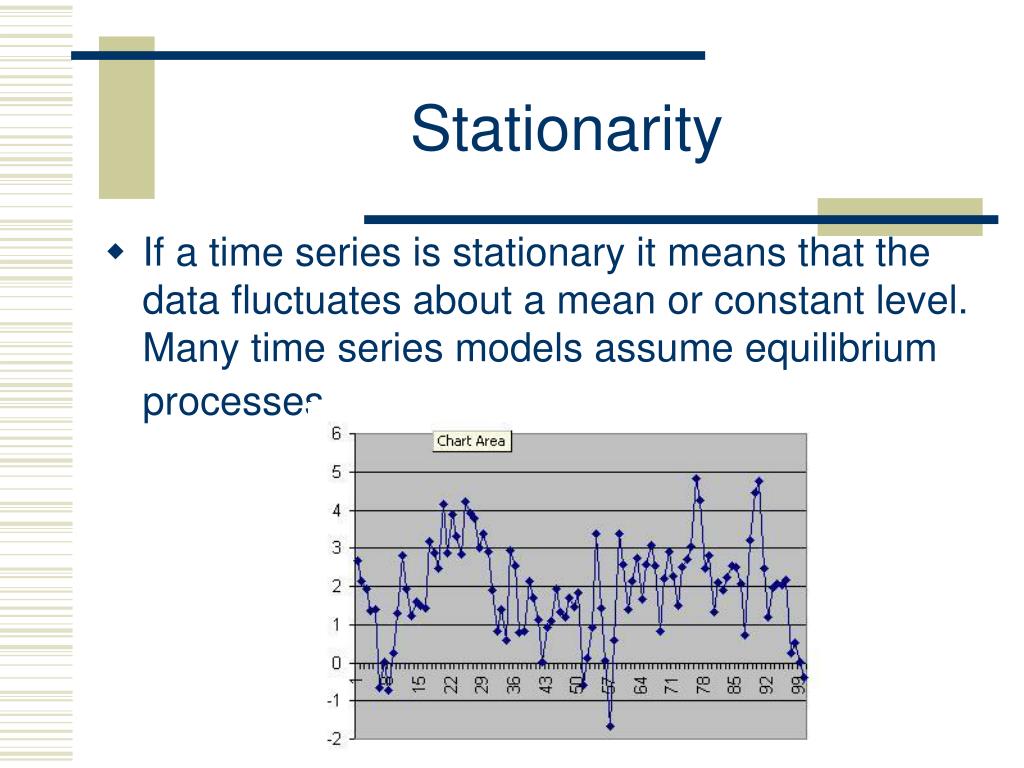 What is Stationary time Series. Constant mean. Stationary meaning. Time series models