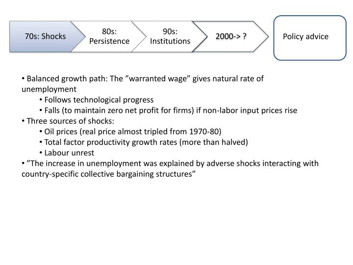 bargaining structure Mundlak, organizing workers in centralized bargaining systems, march 2007, first draft 2 mundlak@posttauacil materializes, coverage may extend beyond membership, but the gap between the two. bargaining structure Mundlak, organizing workers in centralized bargaining systems, march 2007, first draft 2 mundlak@posttauacil materializes, coverage may extend beyond membership, but the gap between the two.