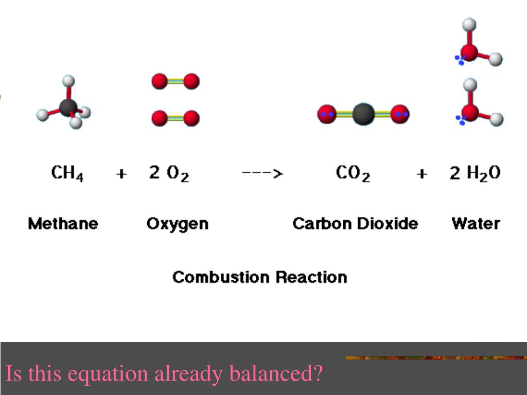 Углерод легче кислорода. Метан плюс кислород. Метан плюс кислород реакция. Метан кислород уравнение. Метан кислород формула.