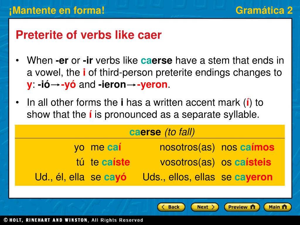 preterite of verbs like caer.