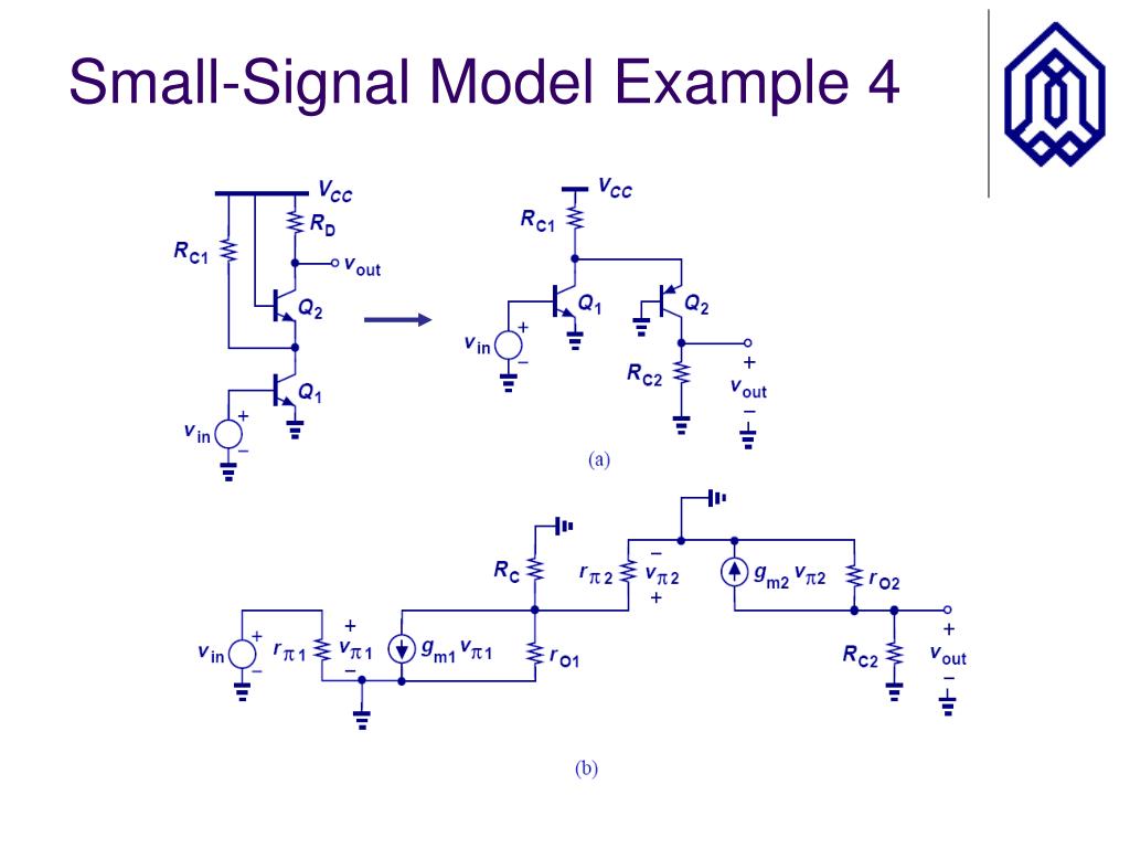 PPT - PNP transistor (structure, operation, models) PowerPoint ...