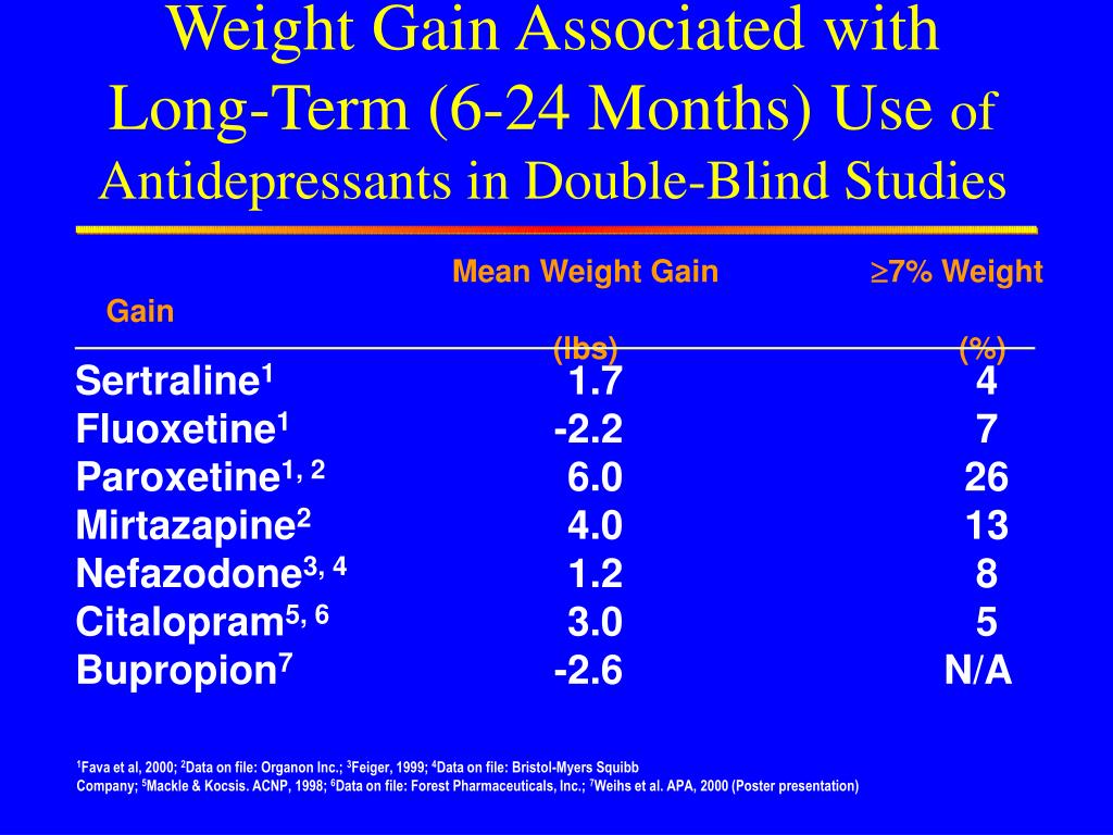 Ppt antidepressant pharmacotherapy powerpoint presentation free