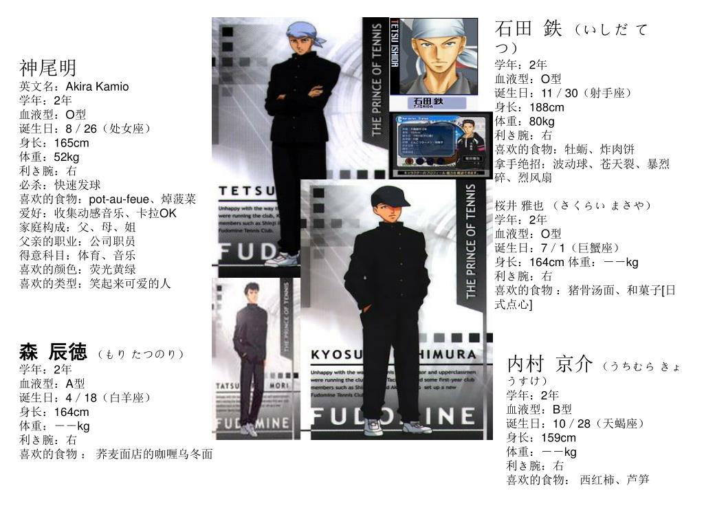 Ppt 培训资料之网球王子powerpoint Presentation Free Download Id
