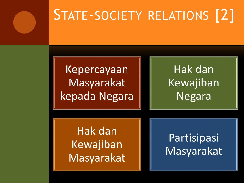 State society
