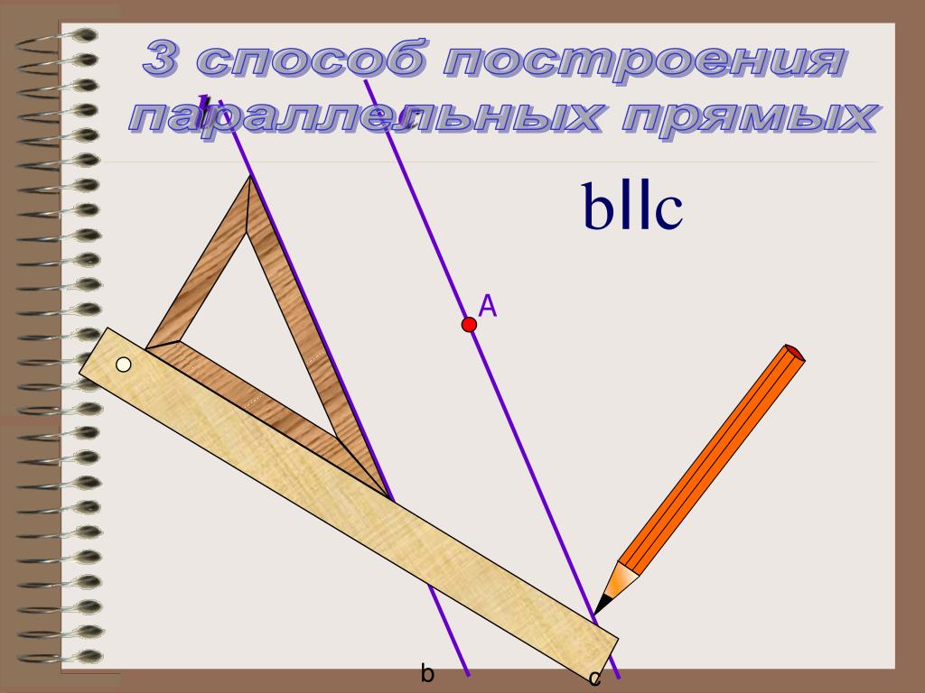 Как провести 2 параллельные прямые. Способы построения параллельных прямых. Практические способы построения параллельных прямых. Построение параллельной прямой с помощью угольника. Практические способы построения параллельных прямых 7 класс.