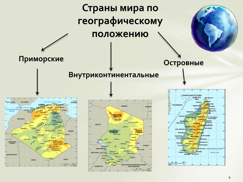 PPT - Источники информации PowerPoint Presentation, free download - ID:2943904