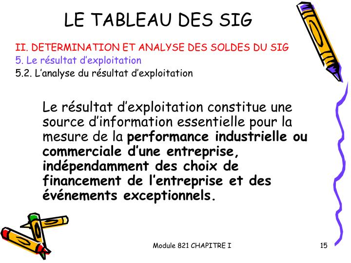Sig Excel File Tableau Des Sig À Compléter – Tableau Des Sig Excel – XYBAC