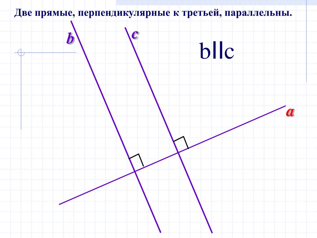 На рисунке прямая а перпендикулярна прямой b 1 40 найдите 2
