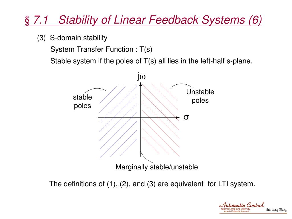 bibo stability condition bibo stability condition