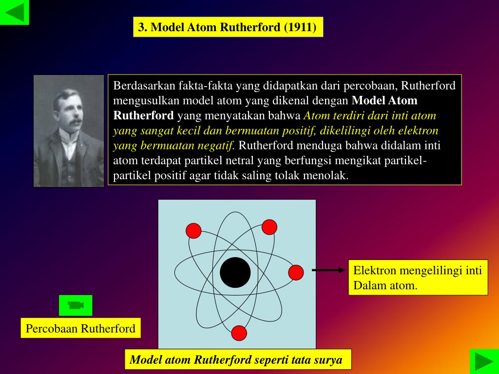 Чему противоречила планетарная модель атома