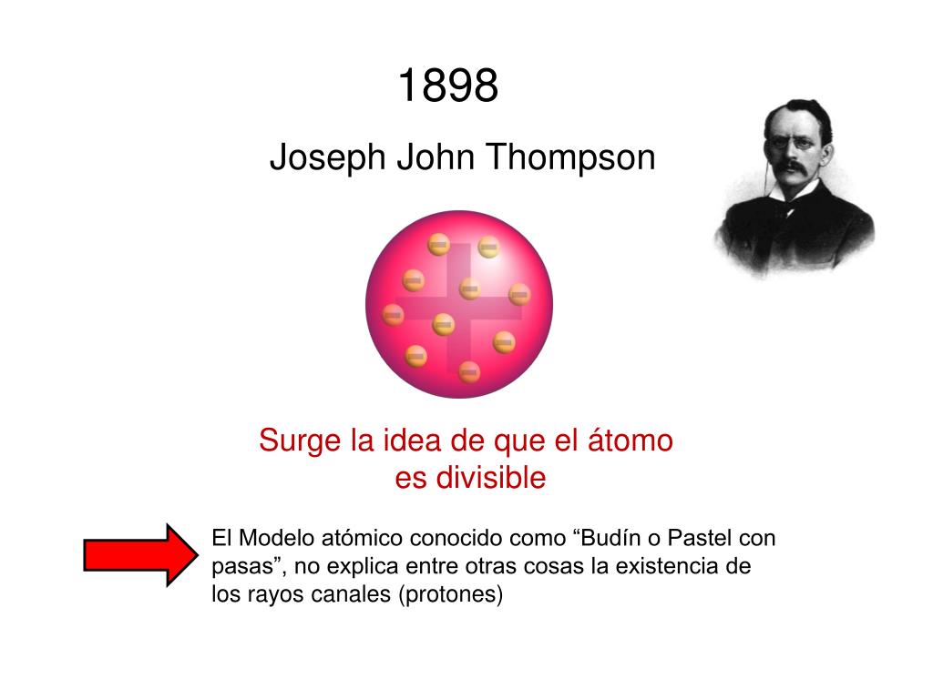 PPT - Modelos Atómicos PowerPoint Presentation, free download - ID:3802032