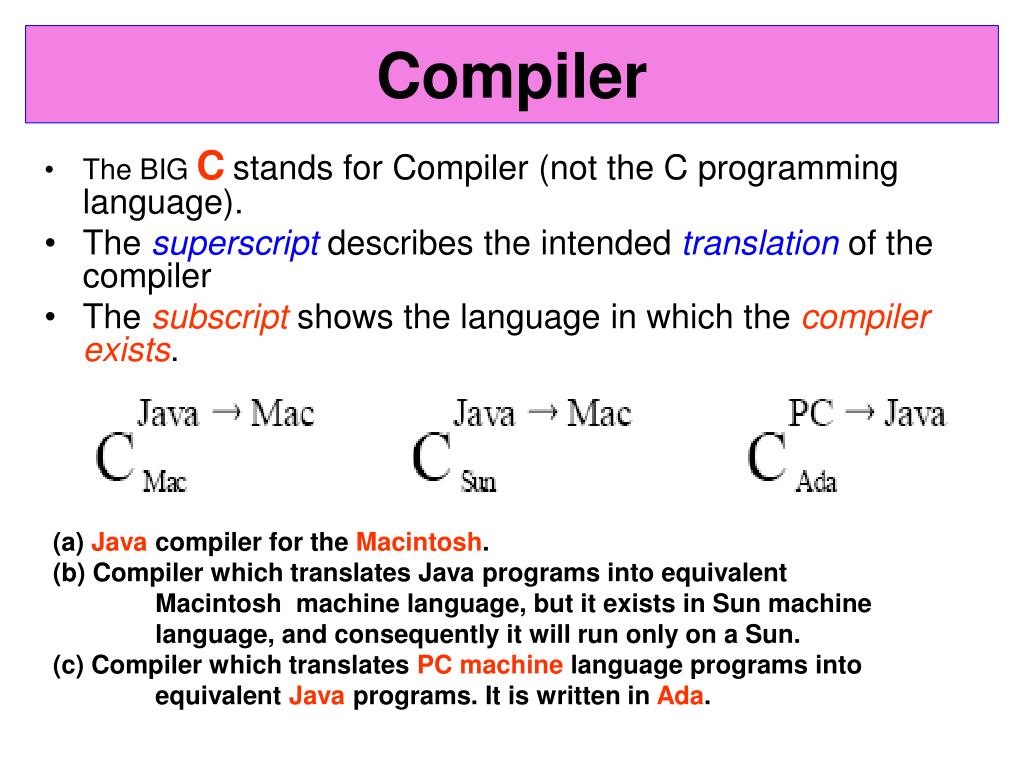 Syntax Analysis In Compiler Design Ppt