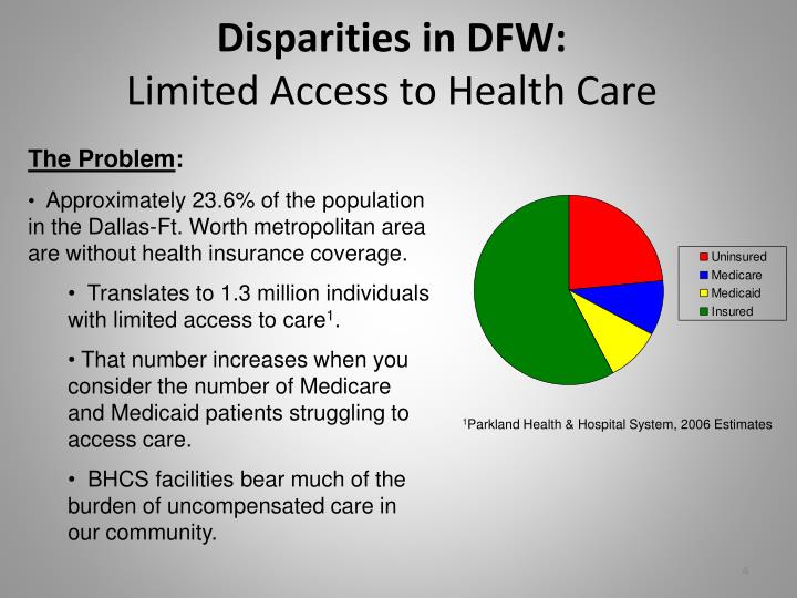 healthcare care access disparities in The us is failing to meet its human rights obligations to provide equal access to reproductive healthcare. healthcare care access disparities in The us is failing to meet its human rights obligations to provide equal access to reproductive healthcare.