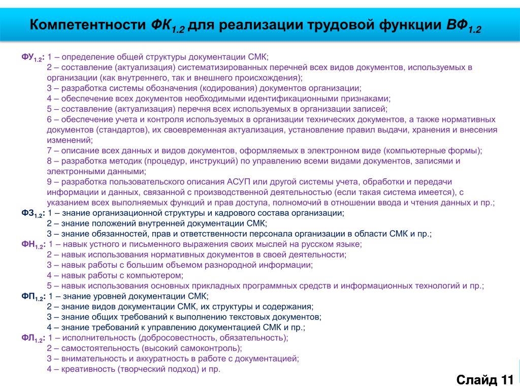 Осуществление трудовой функции составляет. Кодировка документов СМК. Документы внешнего происхождения СМК. Актуализирован список персонала.