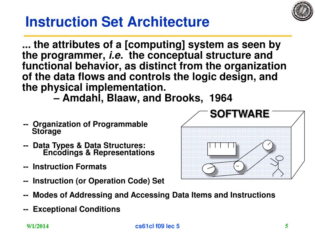 Machine structure Machine structure