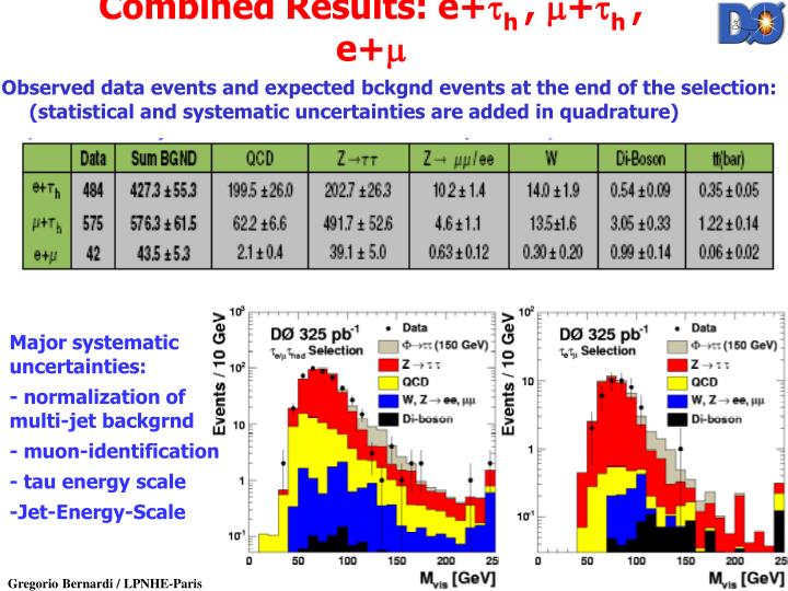 statistics sampling and scale observed data Get expert answers to your questions in statistical analysis, likert scale and survey can be used for likert scale data be the observed frequencies of. statistics sampling and scale observed data Get expert answers to your questions in statistical analysis, likert scale and survey can be used for likert scale data be the observed frequencies of.