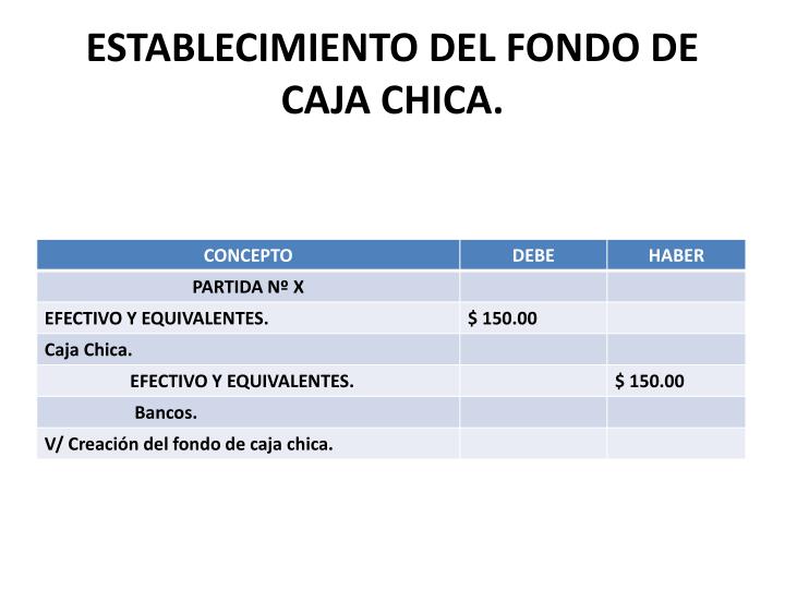 Ppt El Fondo De Caja Chica Powerpoint Presentation Id3806406 8470