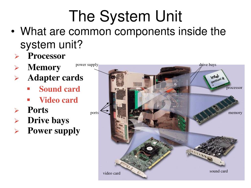 Система юнитов. Буферный процессор. System Unit inside. Parts of Computer System презентация. Inside a Computer System.