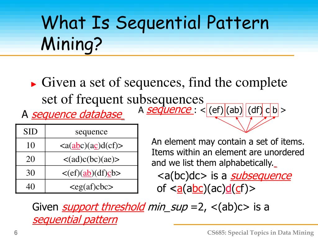 PPT Sequential Pattern Mining PowerPoint Presentation, free download