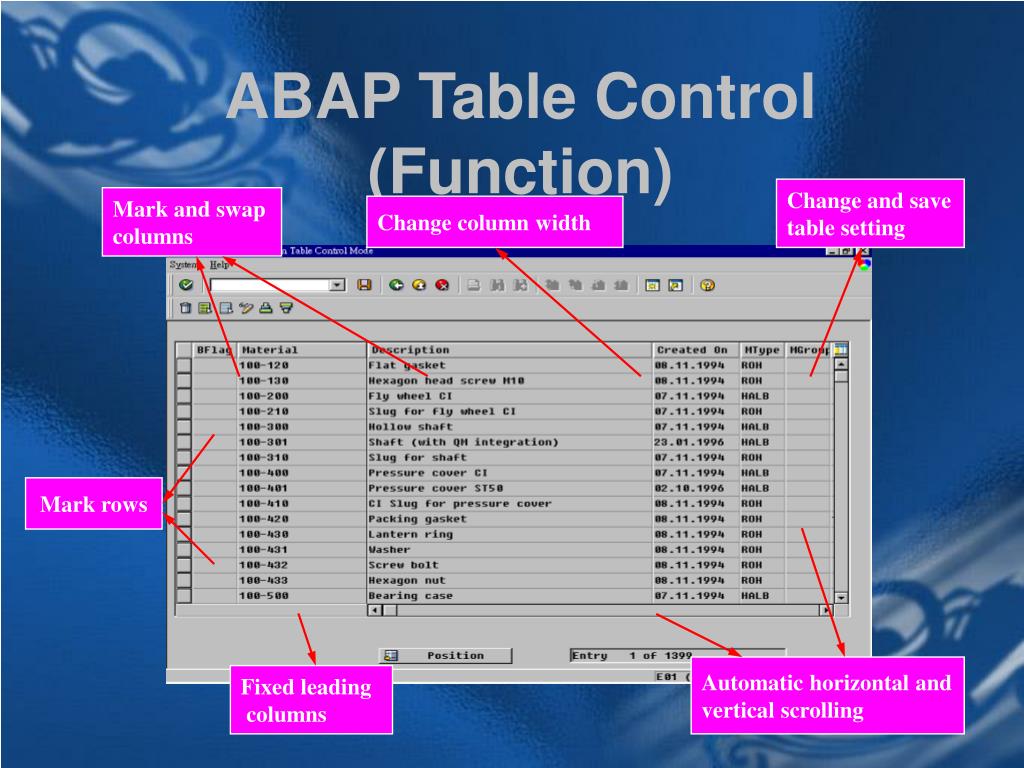 PPT ABAP/4 程序员之路 —— 第 4 天 PowerPoint Presentation, free download ID
