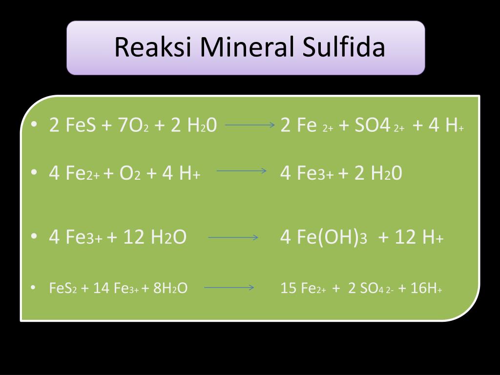 Fe2o3 h2 fe h2o уравнение реакции. Fe+h20. Fe02 + h20. Fe h2o пар. Fes2+h20.