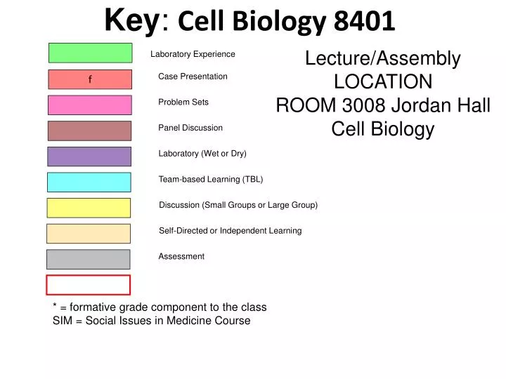 key cell biology 8401 n.