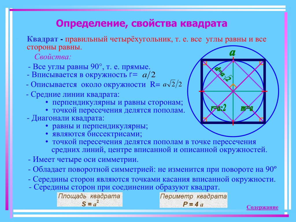 Формула описанной окружности четырехугольника. Формулы вписанной и описанной окружности квадрата. Квадрат вписанныцтв окружность. Круг вписанный в квадрат. Квадрат вписанный в окружность.