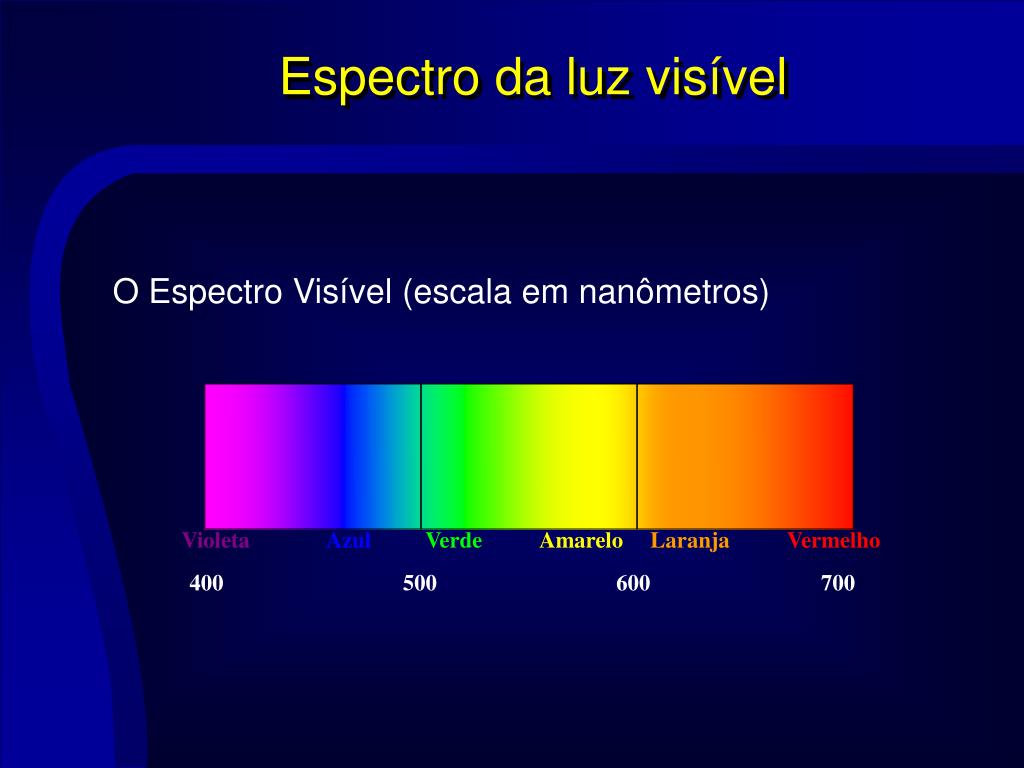 PPT - Colorimetria e TV a Cores PowerPoint Presentation, free