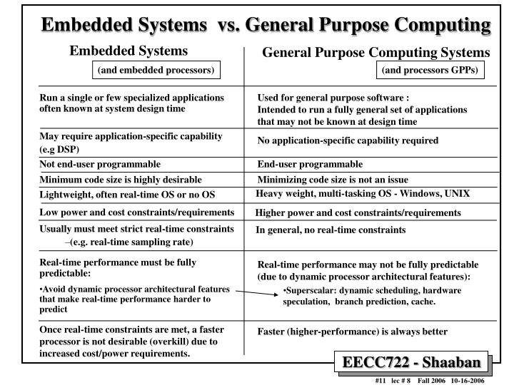 PPT - Computing Engine Choices PowerPoint Presentation - ID:3811010