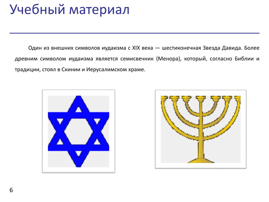 Символы иудаизма 5 класс. Шестиконечная звезда Давида и семисвечник Менора.. Знаки иудаизма Менора и звезда Давида. Иудаизм звезда и семисвечник. Символы иудаизма 5 класс ОДНКНР.