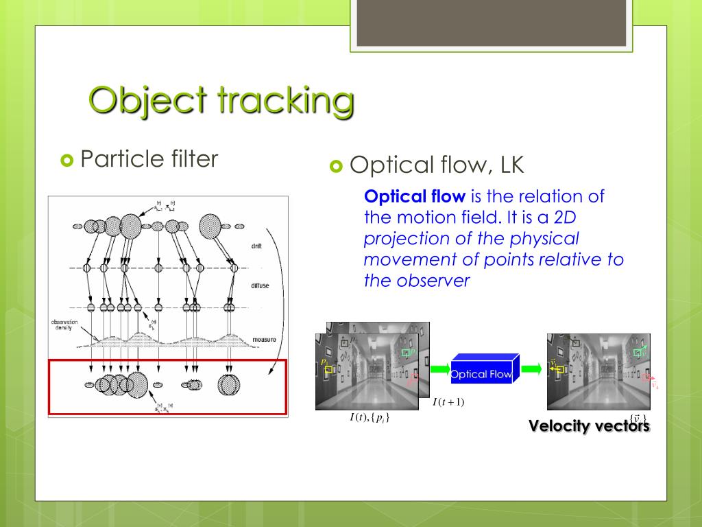 Object tracking. OPENCV object tracking. Трекинг объектов. Optical Flow OPENCV.