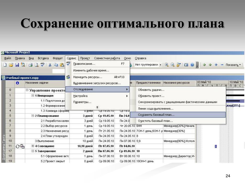 Оптимальное управление ресурсами. Базовый план в MS Project. Базовый план проекта в MS Project. Базовый план проекта кто разрабатывает. Отклонение от базового плана в Проджект.