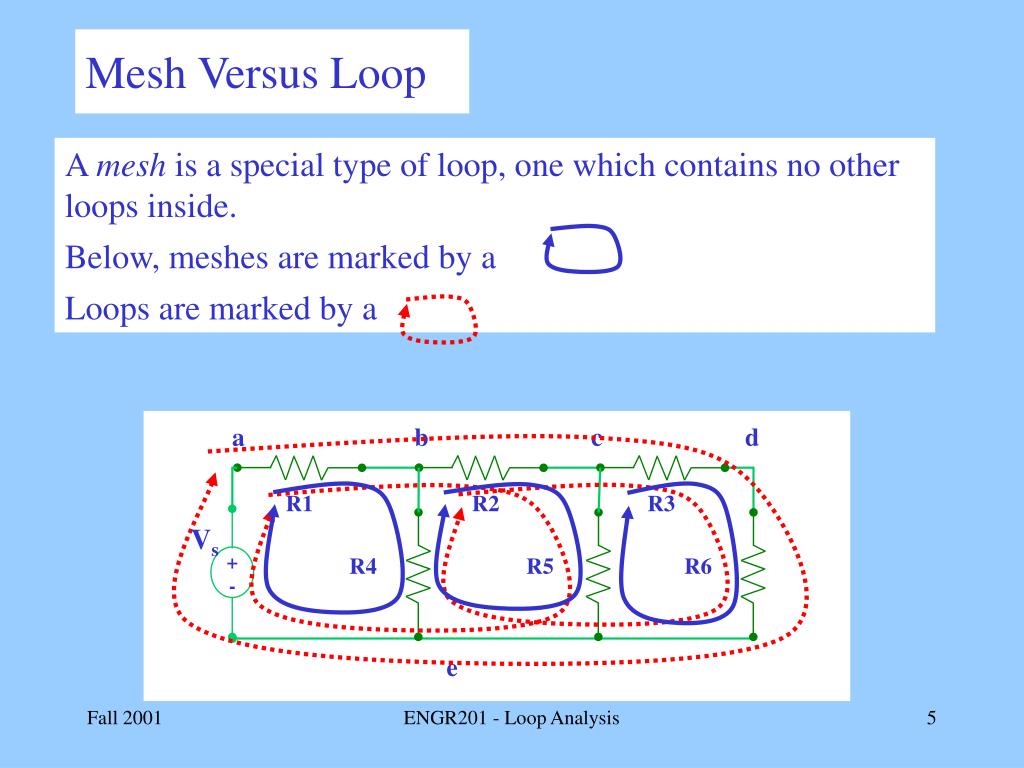 PPT Loop Mesh Analysis PowerPoint Presentation Free Download ID 