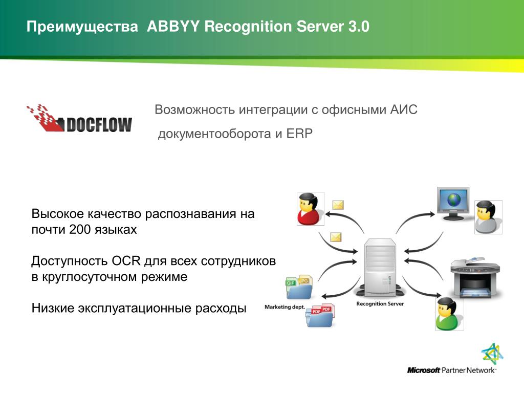Аис мероприятия. Документооборот АИС 3 Интерфейс. Академия информационных систем офис. ABBYY recognition Server купить. DOCFLOW ABBYY конференция.