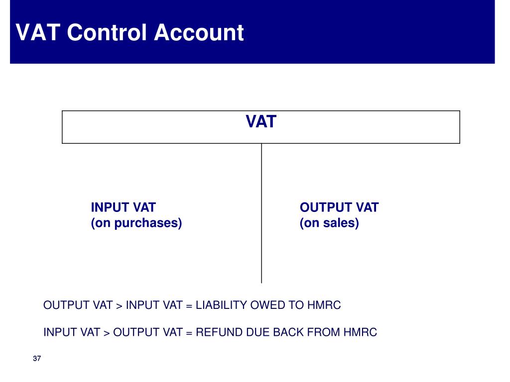 PPT Basic Accounting II BAII PowerPoint Presentation Free Download PPT Basic Accounting II BAII PowerPoint Presentation Free Download