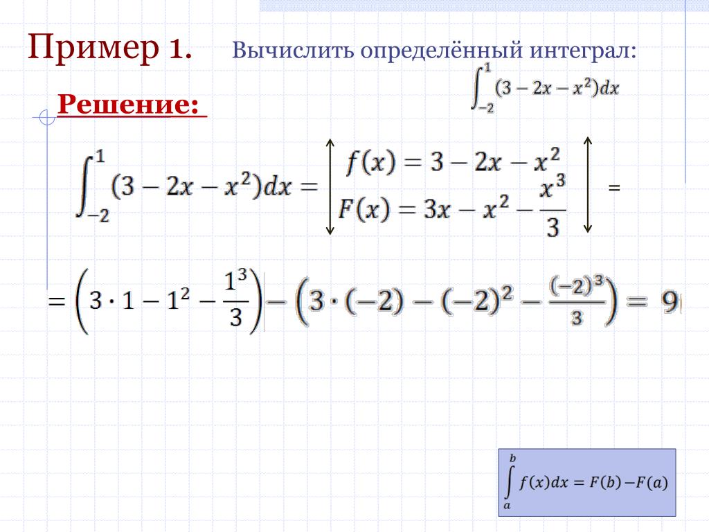 1 вычислите решение. Вычисление определенного интеграла примеры. Примеры решения определенных интегралов. Определенный интеграл примеры вычислений. Примеры определенных интегралов.