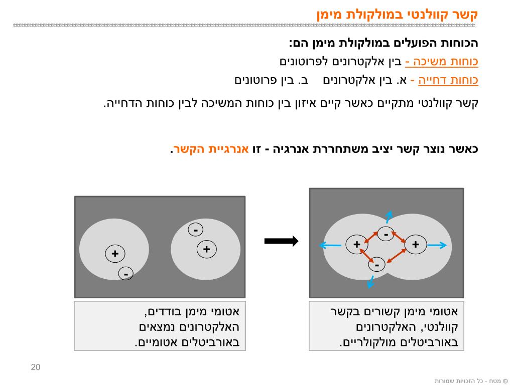 Ripples Iesaistīts Pērta Scholar Piegāde vads כאשר מתקבל יון של יוד מה מטען  היון - thepersonagrata.com