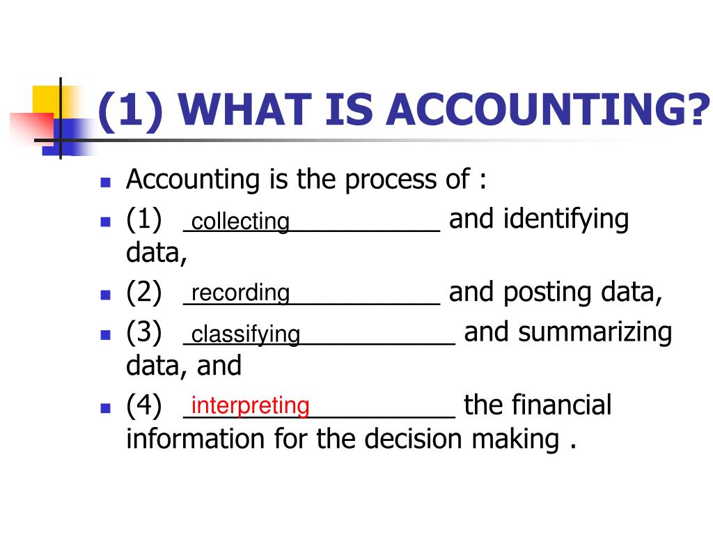 Financial accounting homework help