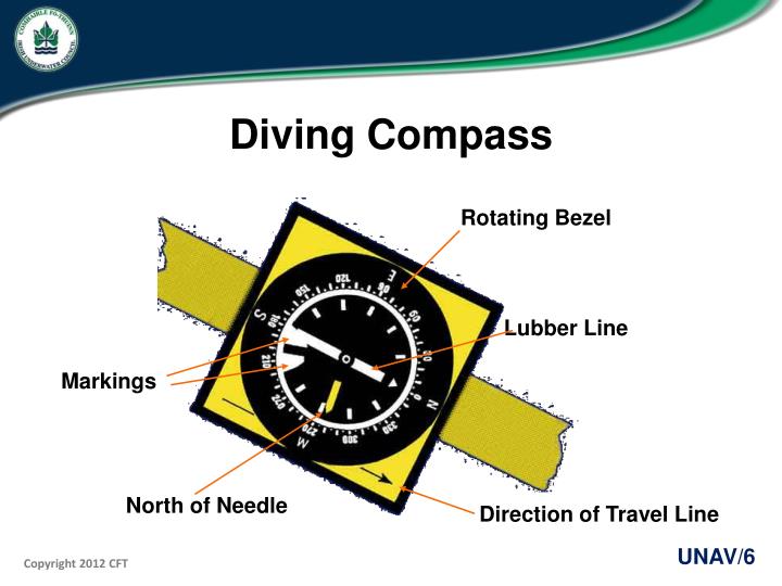 PPT Underwater Navigation PowerPoint Presentation ID3821214