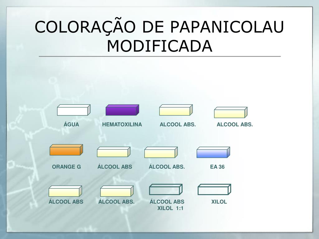 Quiz: Idoso com história de etilismo e coloração avermelhada nas