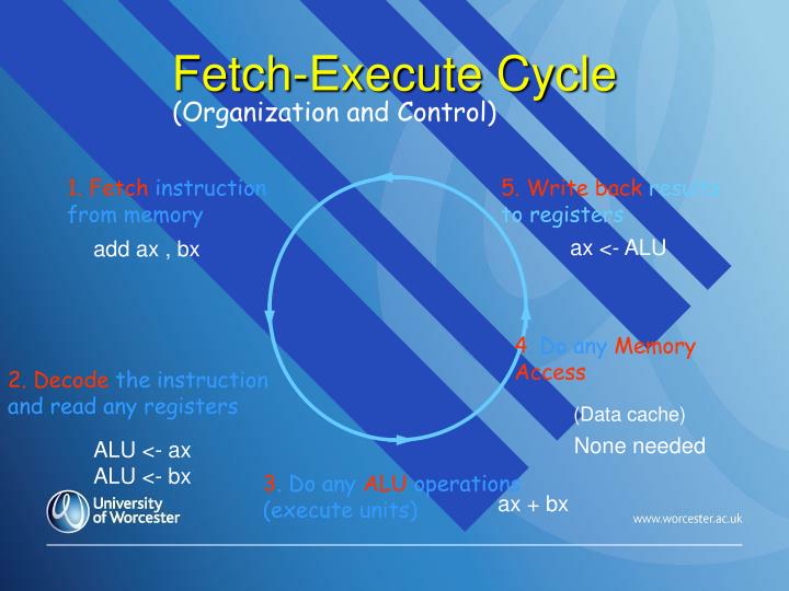 PPT - COMP 1321 Digital Infrastructure PowerPoint Presentation - ID:3824027