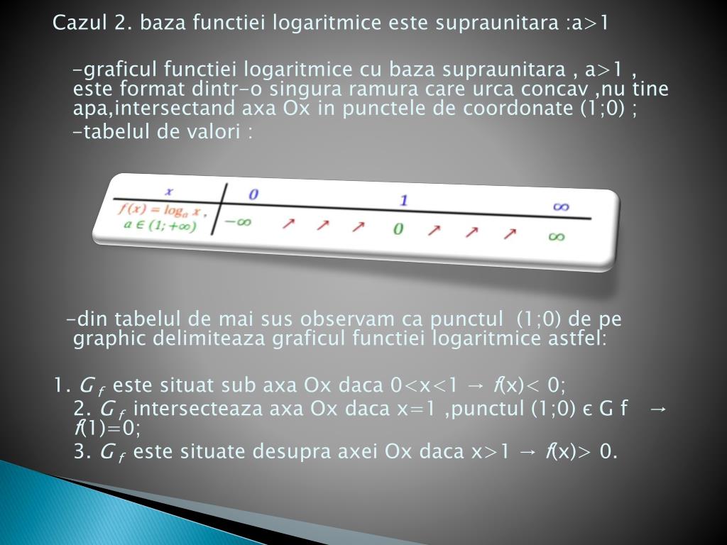 PPT - Functia LogaritMica PowerPoint Presentation, free download -  ID:3824438