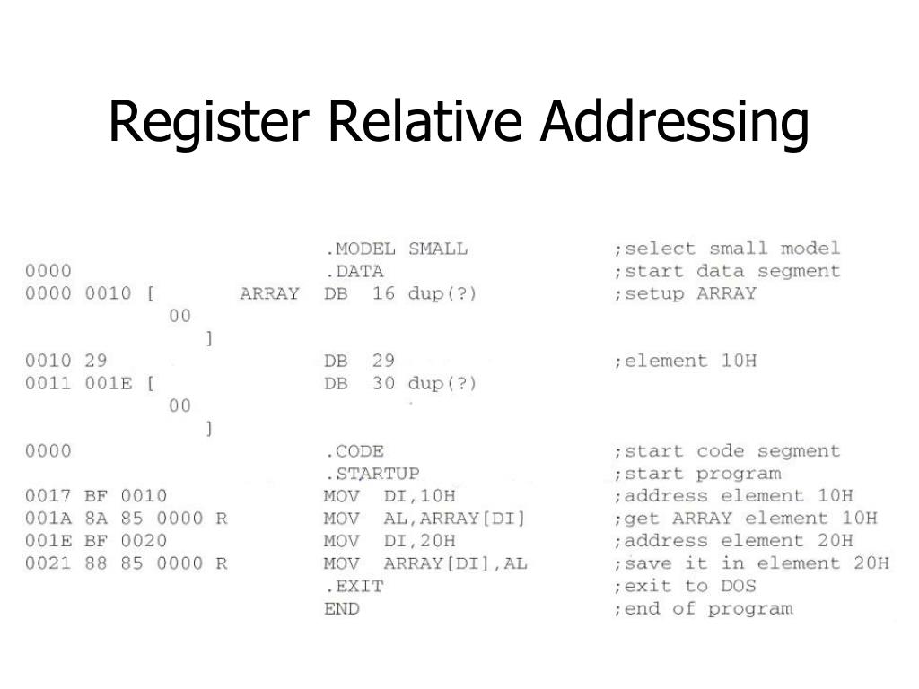 PPT - EECE 374: Microprocessor Architecture and Applications Chapter 3 ...