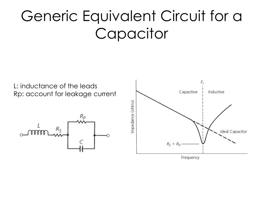 PPT - Characterization of Circuit Components Using S ...